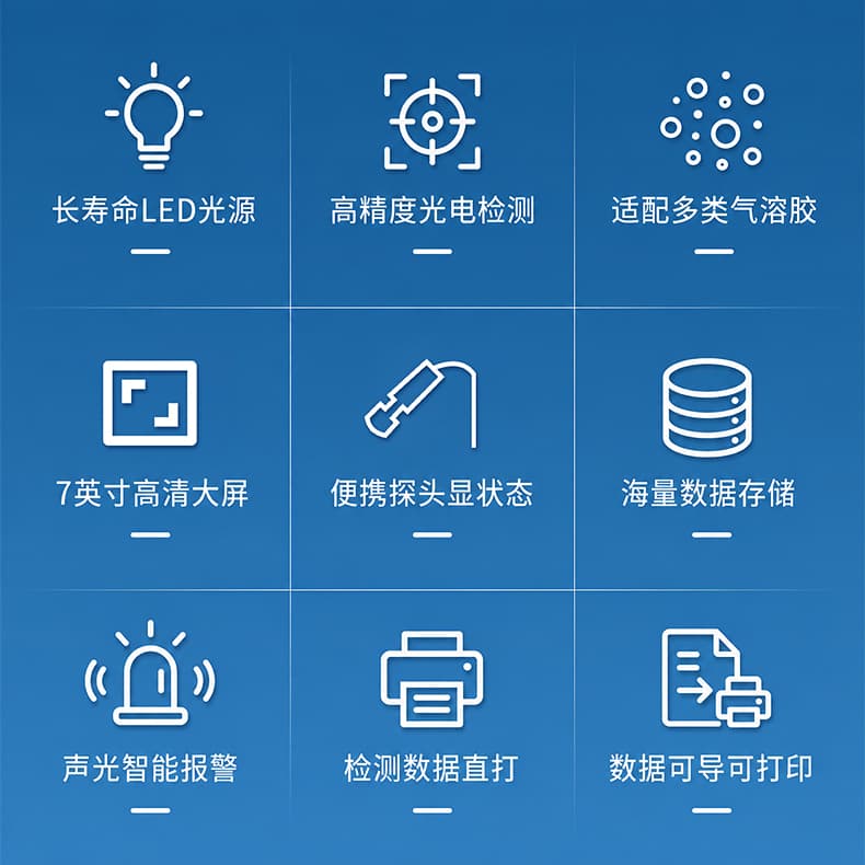气溶胶光度计_02