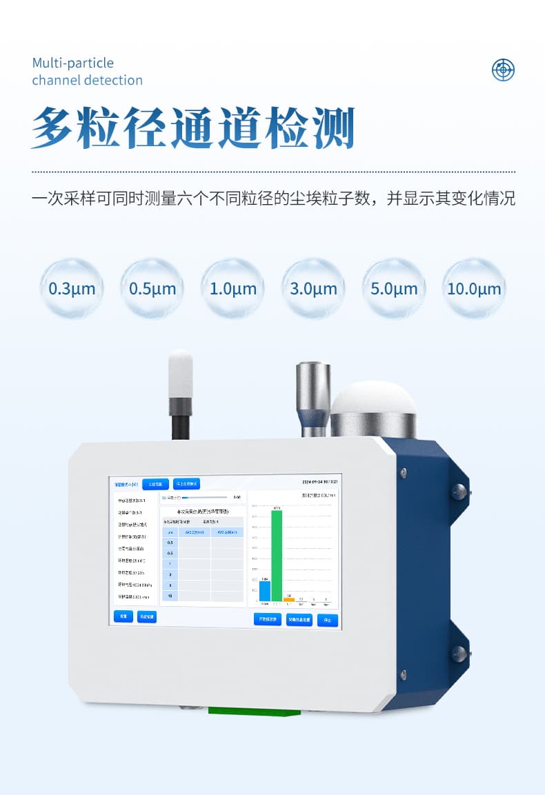 尘埃粒子计数器_06