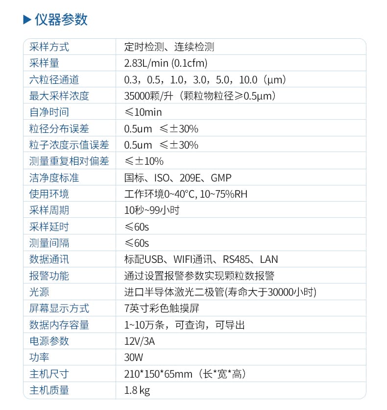 尘埃粒子计数器_12
