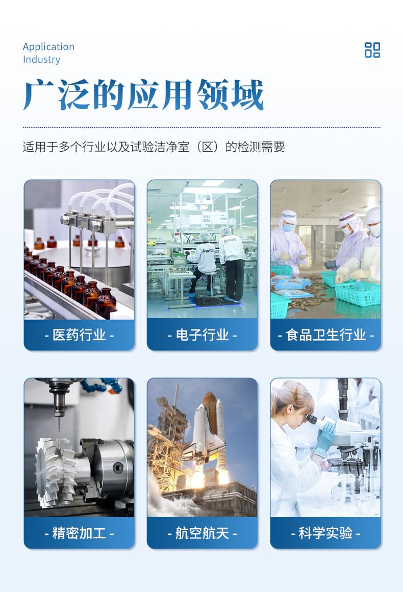 尘埃粒子计数器_03