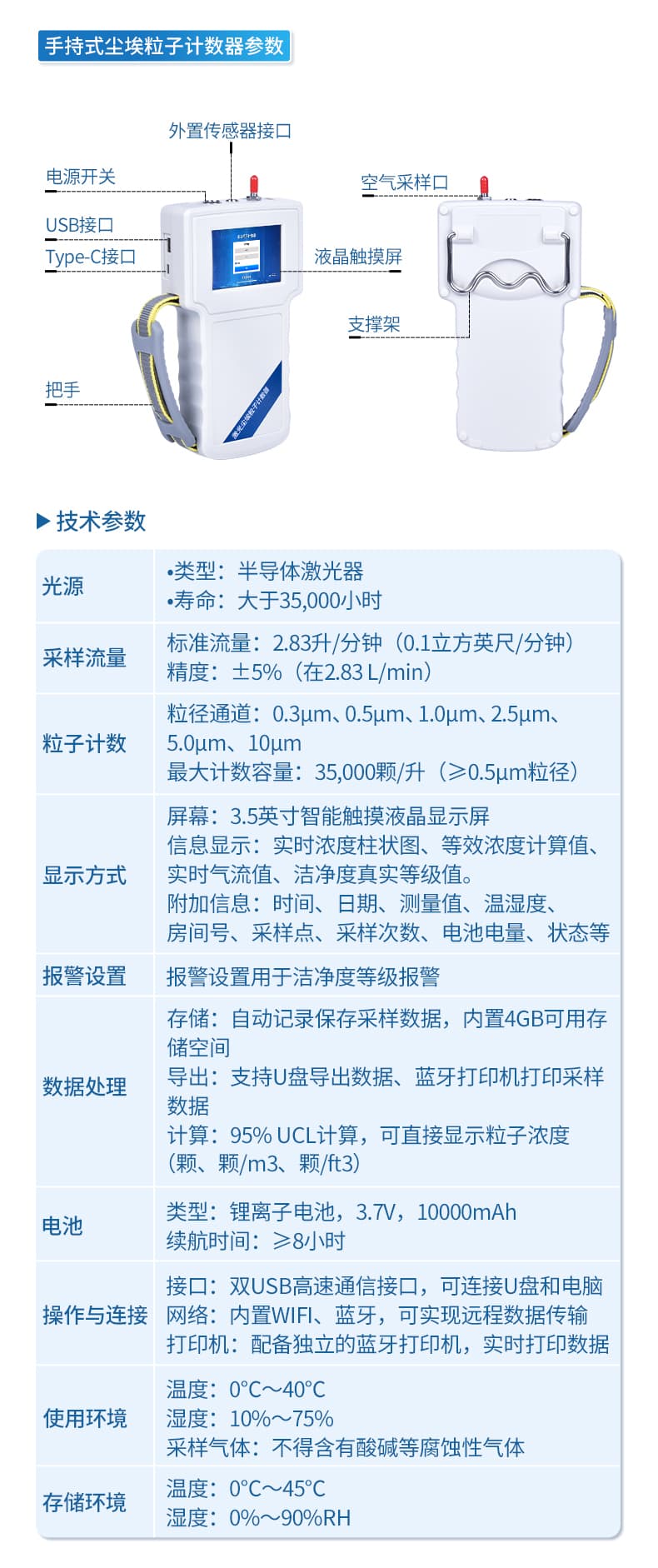 尘埃粒子计数器_16