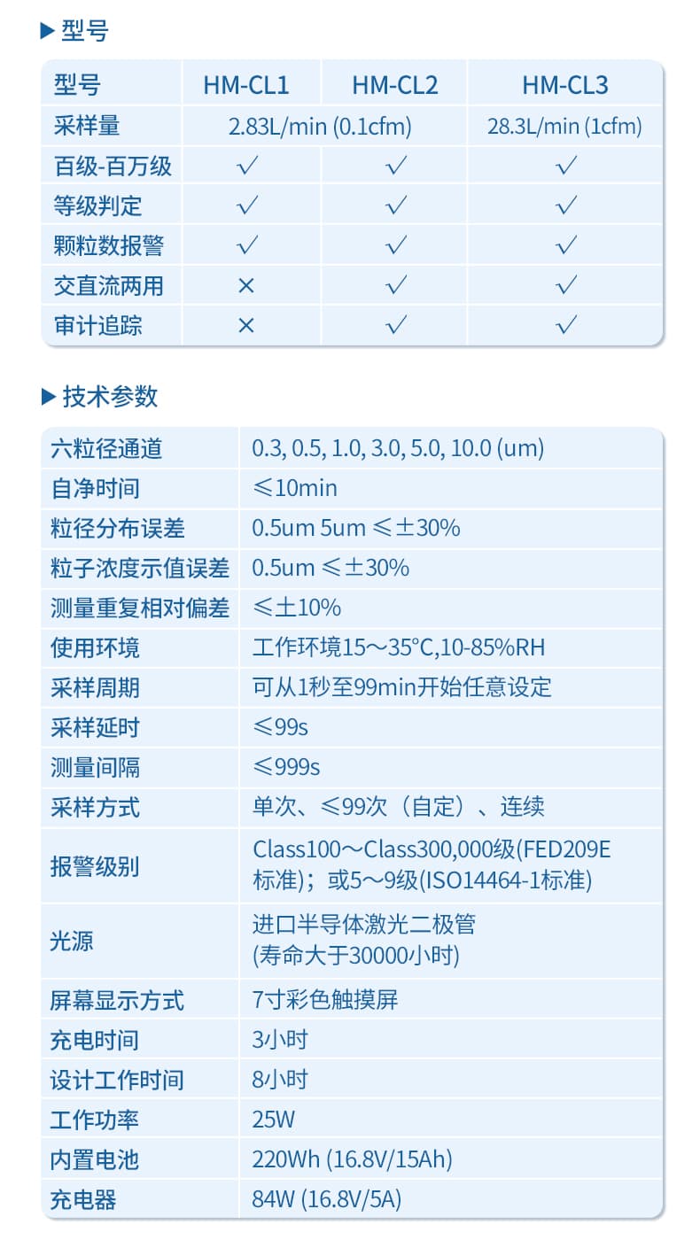 尘埃粒子计数器_14