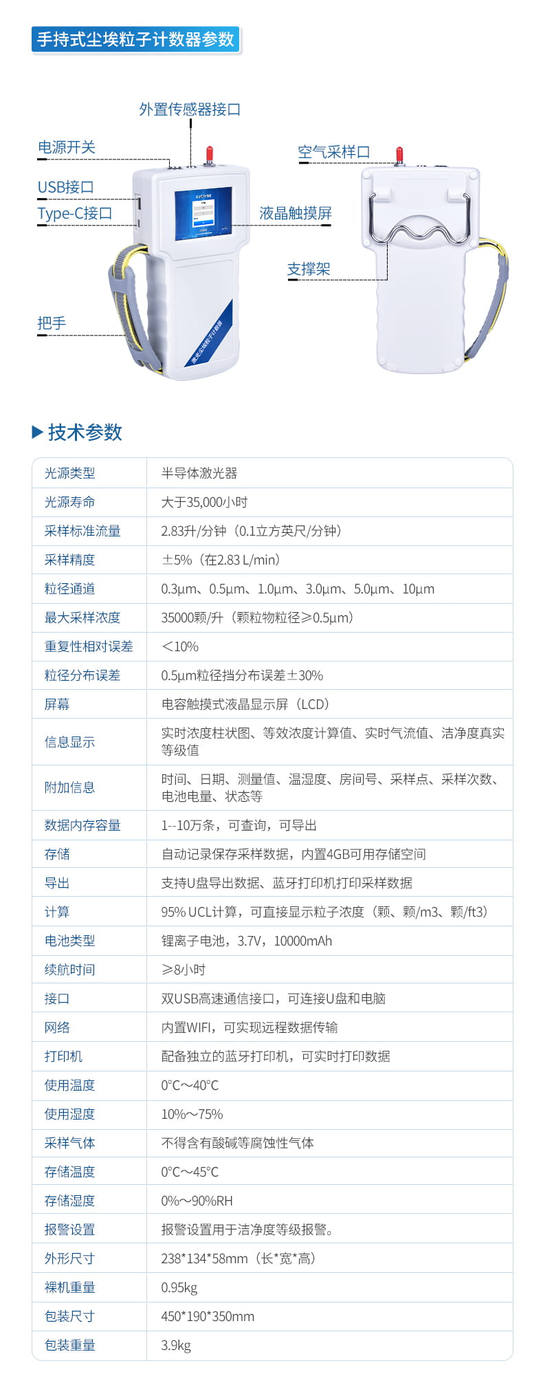 15-尘埃粒子计数器